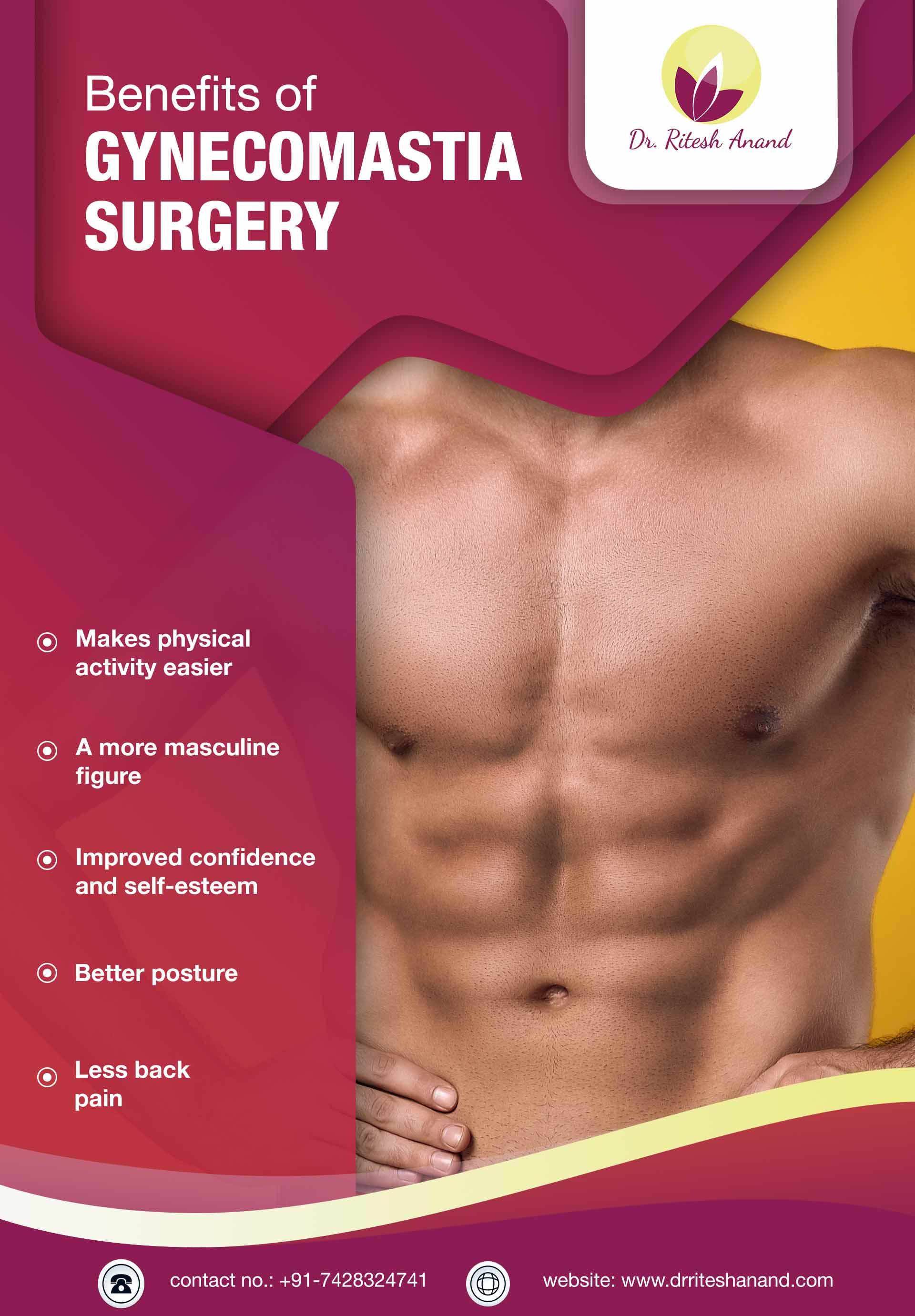 Benefits of Gynecomastia Surgery